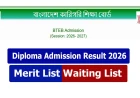 Diploma Admission Result 2026 BTEB