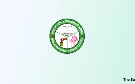 BNMC License Result 2026 Past Result Time