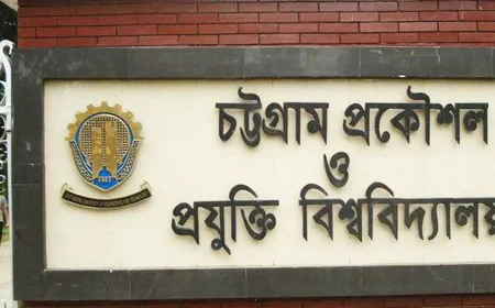 CUET Admission Test 2027