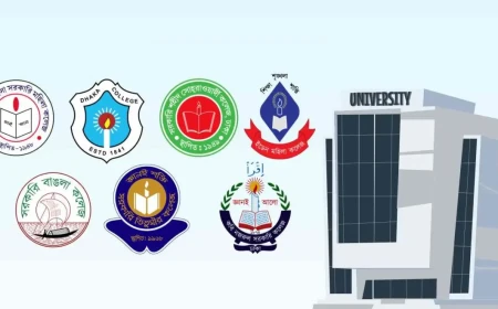 Dhaka Central University Class Start Date 2026