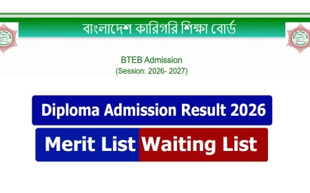 Diploma Admission Result 2026 BTEB