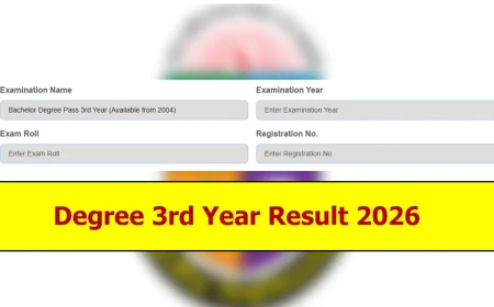 Degree 3rd Year Result 2026