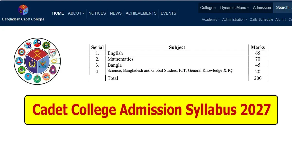 Cadet College Admission Syllabus 2027